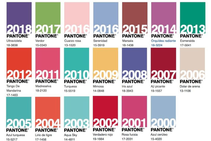 Estos son los Pantone del año 2000-2018